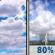 Friday: Partly Sunny then Chance Showers And Thunderstorms