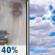 Monday: Chance Light Rain then Mostly Cloudy