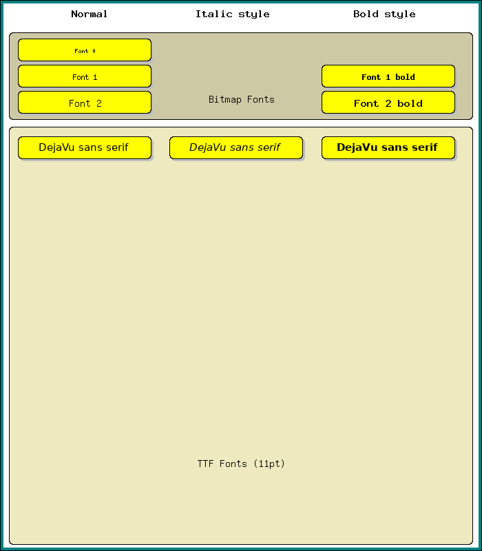 Font Test Graphic